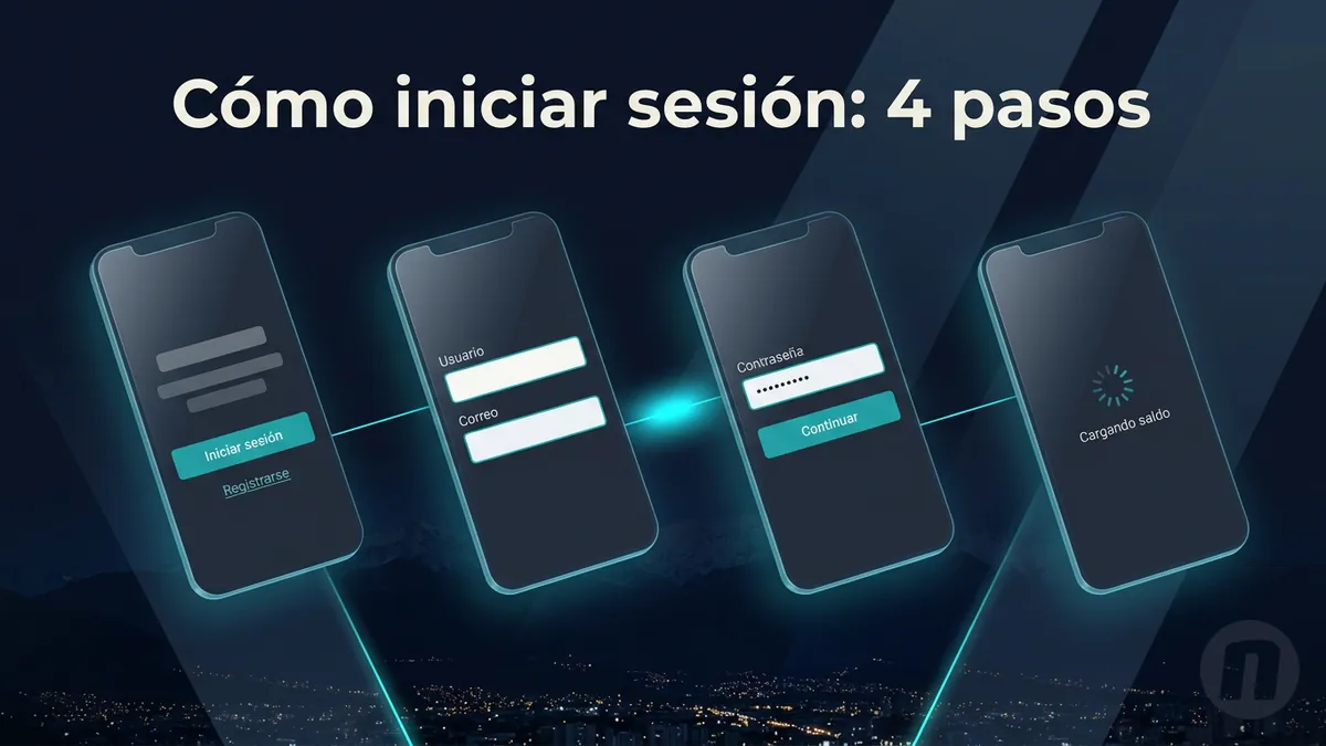 Cuatro pantallas mostrando el paso a paso para iniciar sesión en Novibet Chile